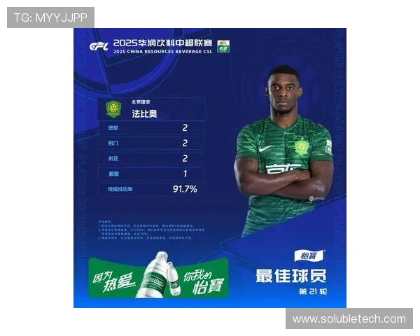 梅开二度法比奥荣膺中超第21轮最佳球员全场表现精彩绝伦引发热议 梅开二度法比奥荣膺中超第21轮最佳球员全场表现精彩绝伦引发热议